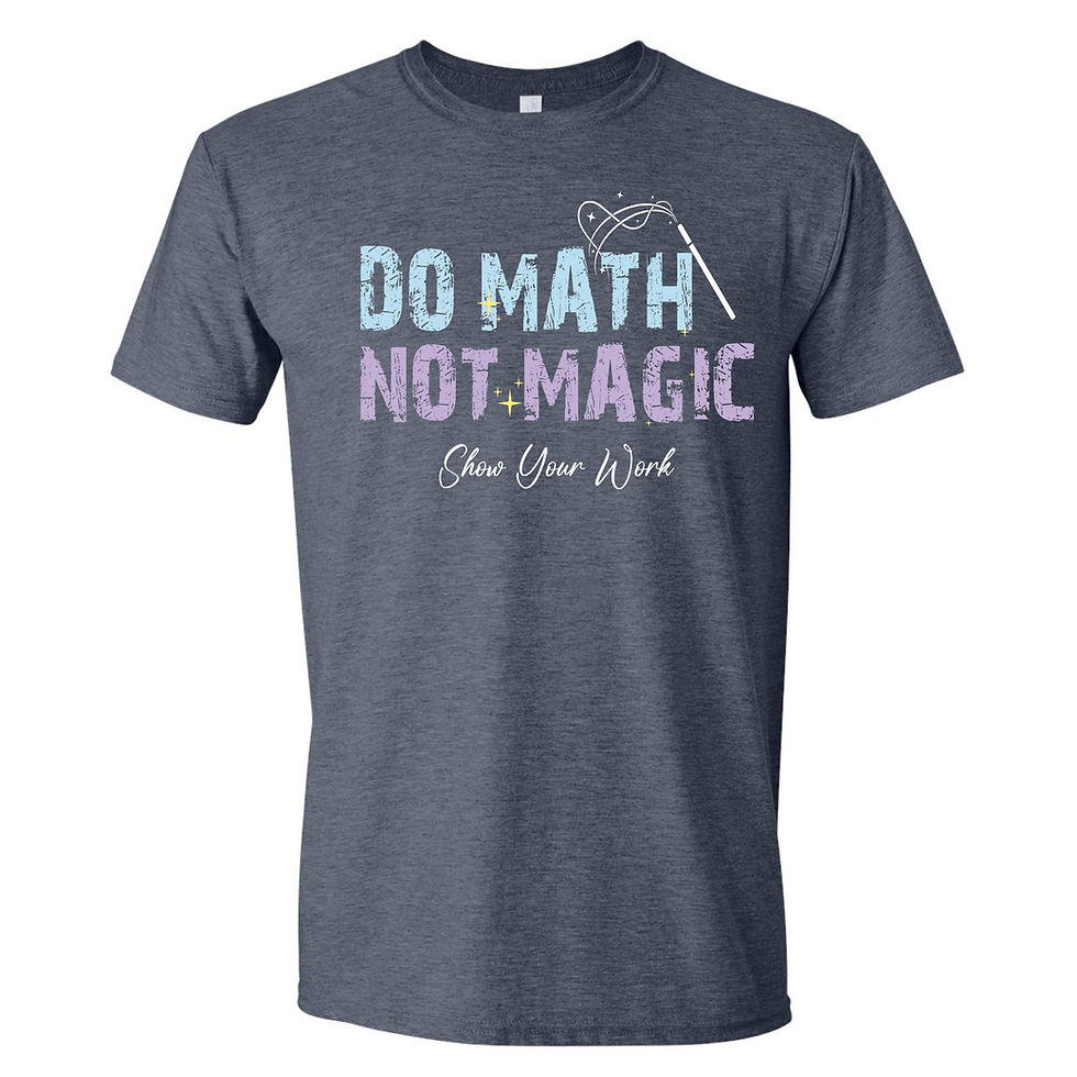 Thumbnail: Custom for LCHS Math