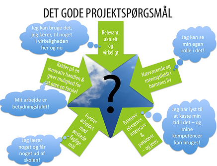 det gode spørgsmål - elevn.png