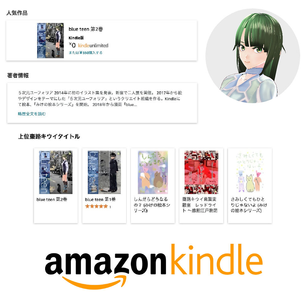 Amazon kindle
