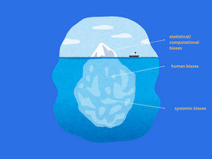 Understanding and Mitigating Algorithmic Bias: A Comprehensive Guide
