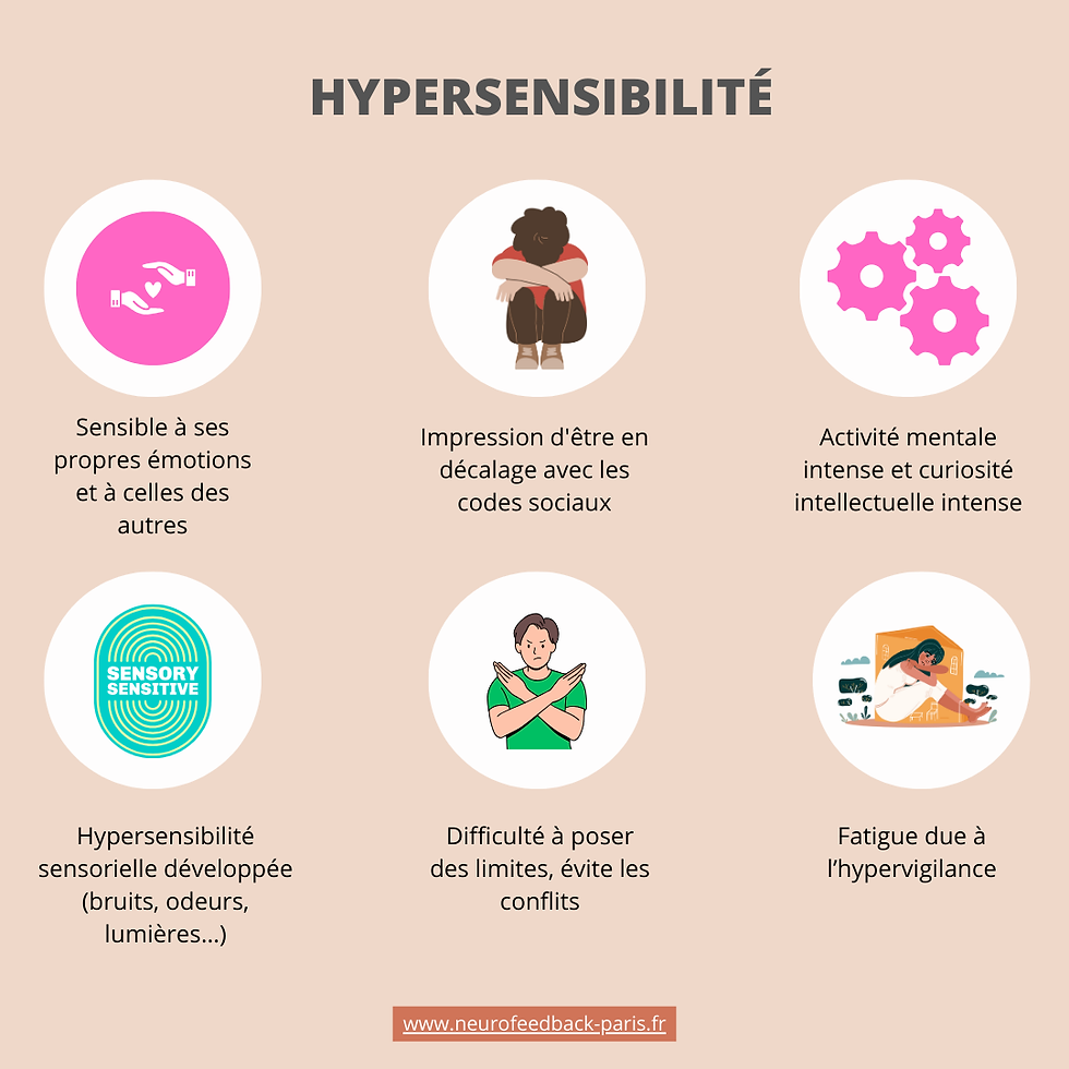 Hypersensibilité