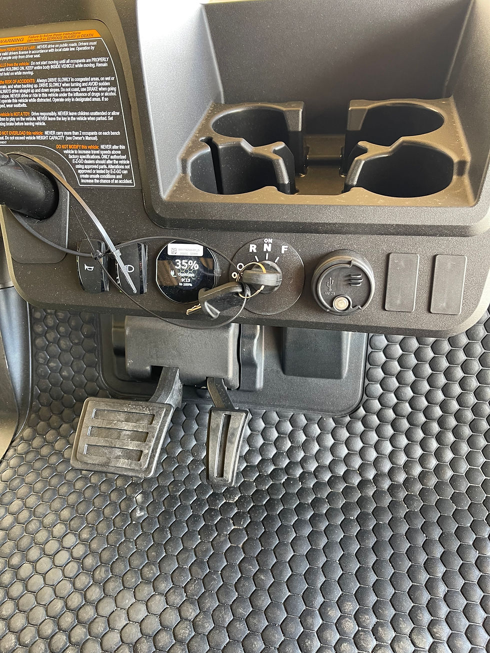 Thumbnail: 2026 Ezgo Elite Lithium - Patriot Blue