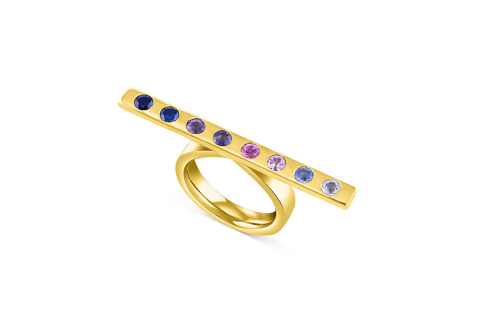 Thumbnail: The Self Love Ring