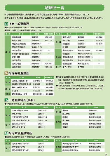 岬町の便利屋のお役立ち、防災情報