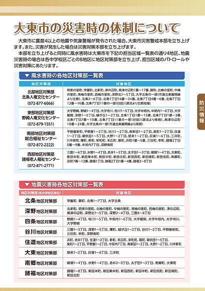 大東市の便利屋のお役立ち、防災情報