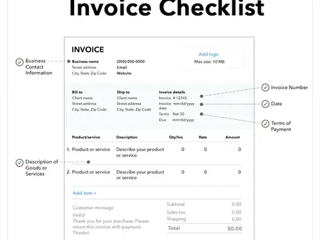 How to Create an Invoice in QuickBooks Desktop?