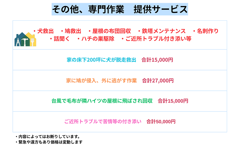 不用品回収、遺品整理