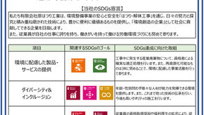 SDGｓ宣言