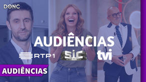 Audiências desta quinta-feira, 24 de junho de 2021| TVI volta a afundar