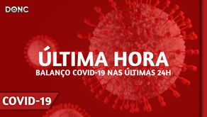 Covid-19 em Portugal: R(t) desce e há nove novos mortes e 2650 casos