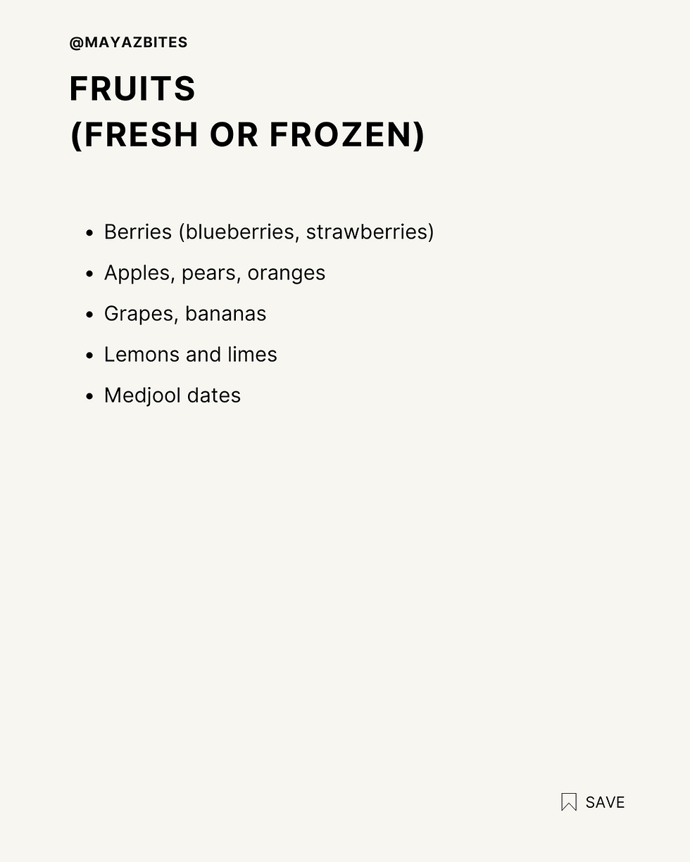 Mediterranean Diet Shopping List