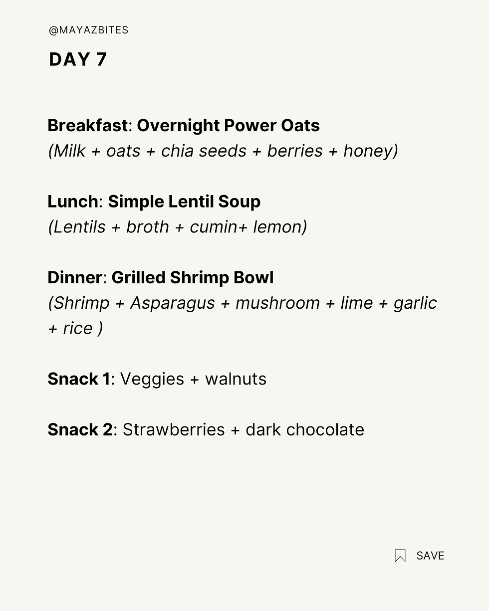 Easy & Simple Mediterranean Diet Meal Plan for Beginners