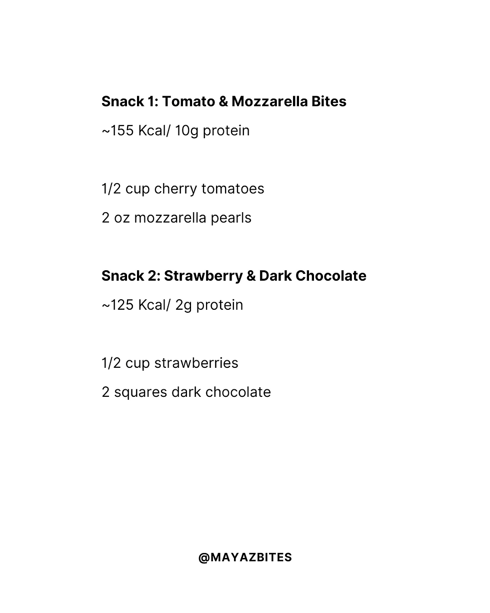 Mediterranean Diet Anti-Inflammatory 1 day Meal Plan