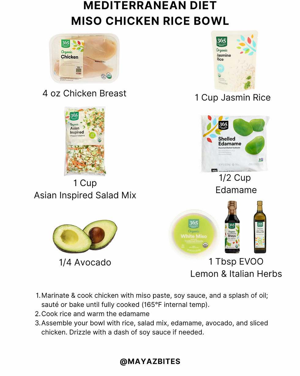Mediterranean Diet Chicken Rice Bowl: Beginner Recipes