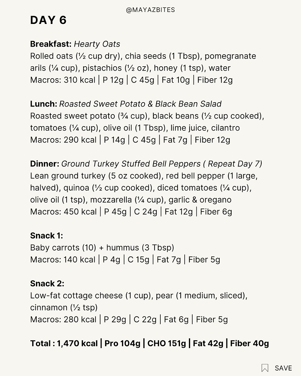 Mediterranean Diet Winter Meal Plan For Sustainable Weight Loss