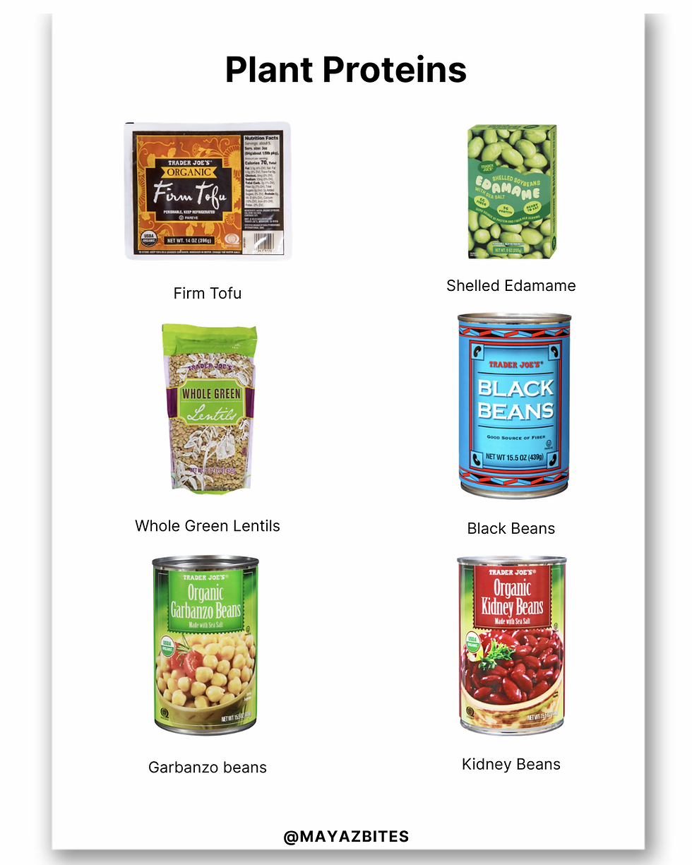 Mediterranean Diet Trader Joe's Grocery List