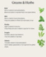Mediterranean Diet June Produce Guide