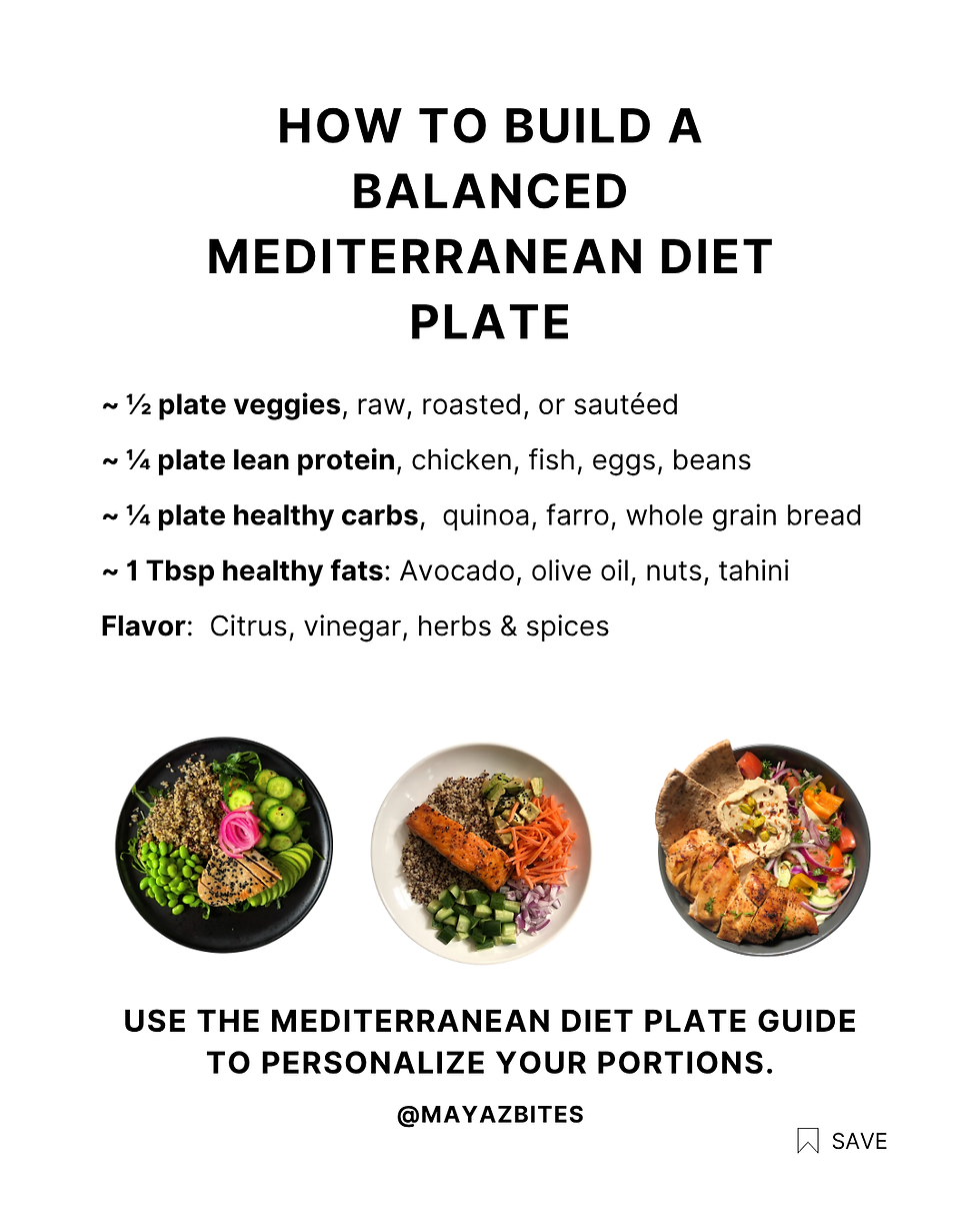 Mediterranean Diet Easy Meatless Meal Ideas