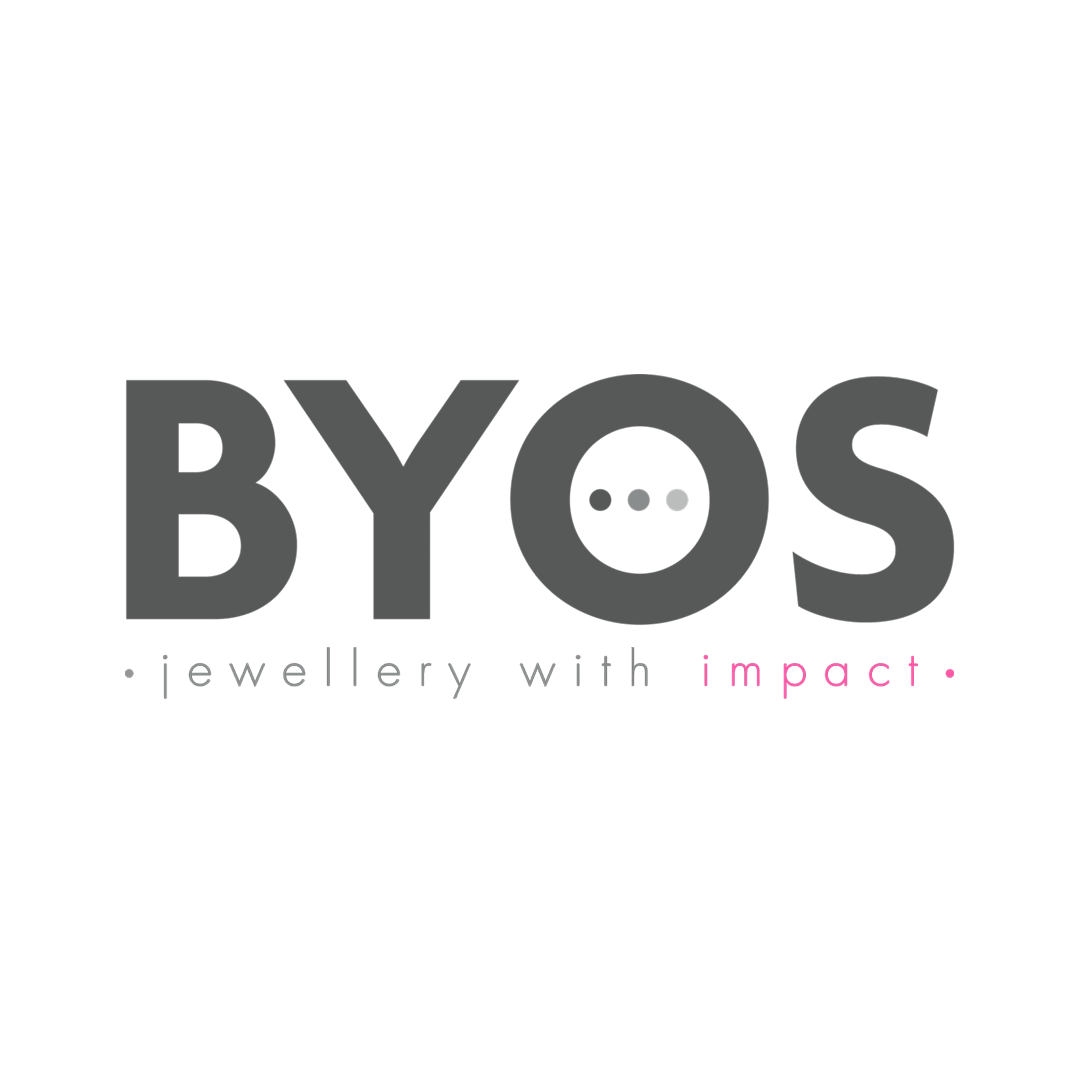 BYOS-ACRONYM-GIF