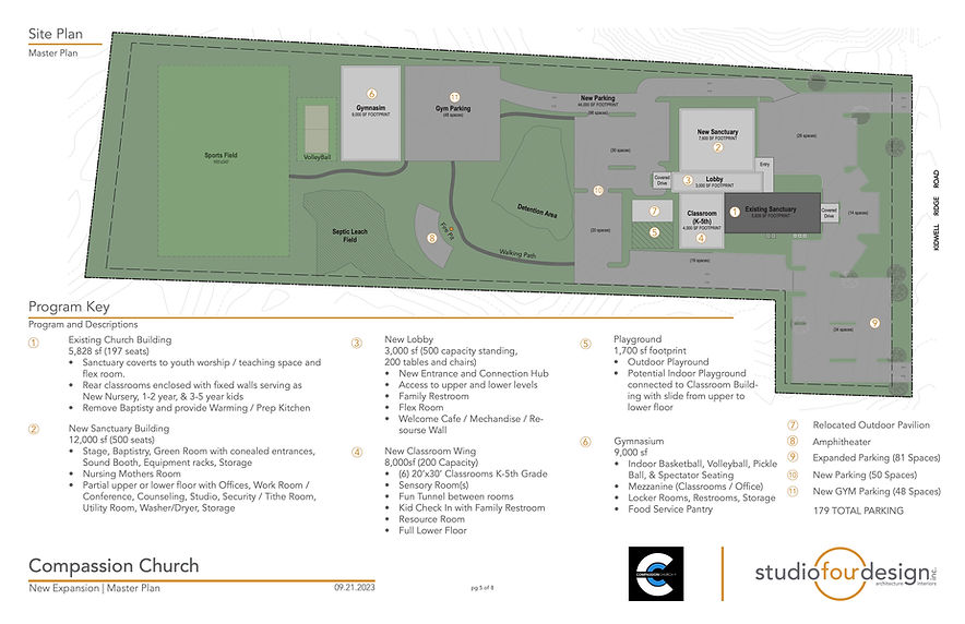 Site Plan Master.jpg