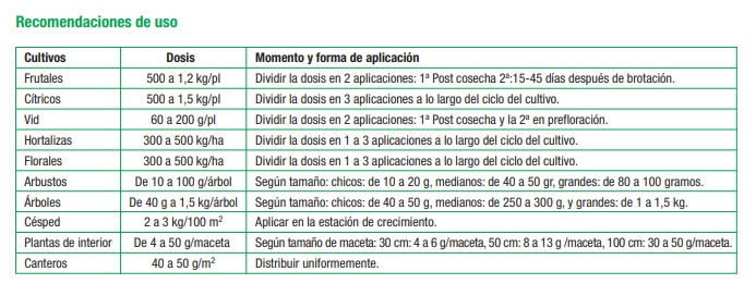 Miniatura: Blaukorn Classic