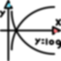 logarithm%20(1)_edited.png