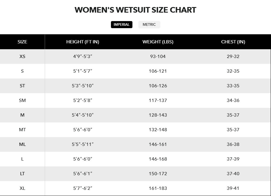 Thumbnail: Sumarpo wetsuits size guide - find perfect fit for Nova, Race, Aspire triathlon models