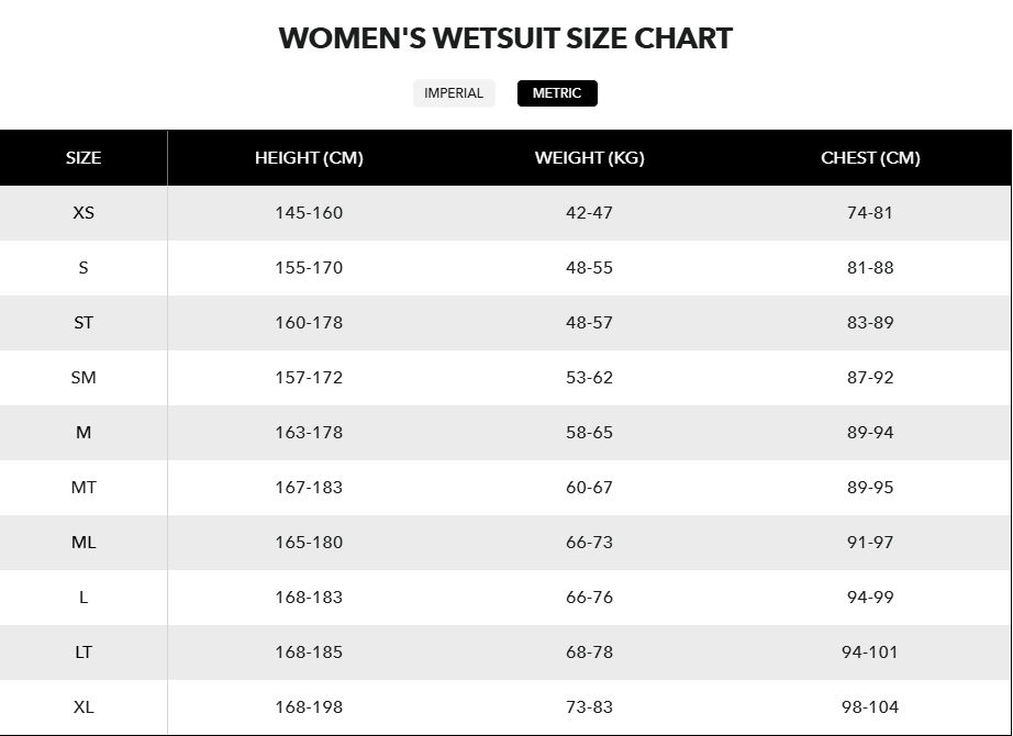 Thumbnail: Sumarpo wetsuits size guide - find perfect fit for Nova, Race, Aspire triathlon models