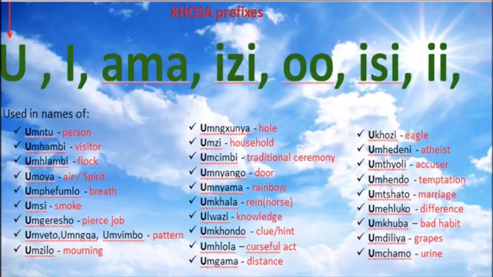 Xhosa Words 5 0