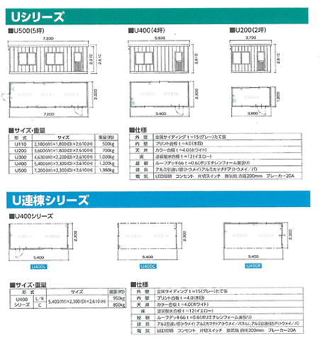 Uシリーズ.png