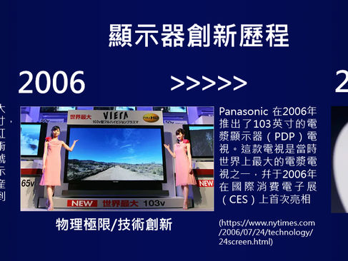 [2024太陽光電技術論壇] 風起雲湧的第三代太陽能競賽