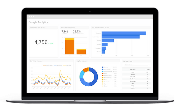 personas-google-analytics.png