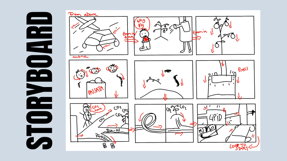 Storyboard