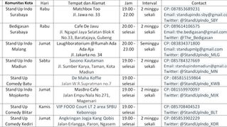(BAHASA) DAFTAR KOMUNITAS DAN JADWAL OPEN MIC DI JAWA TIMUR