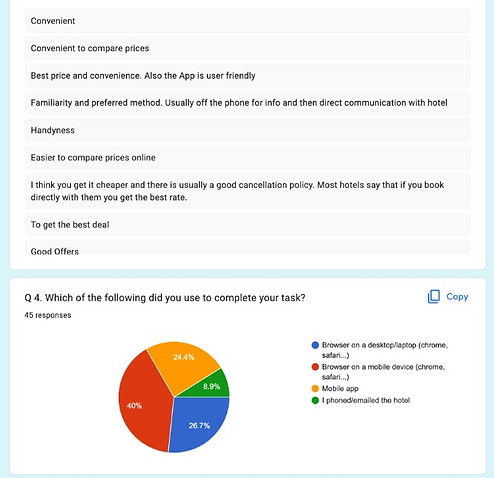 Screen shot of survey results