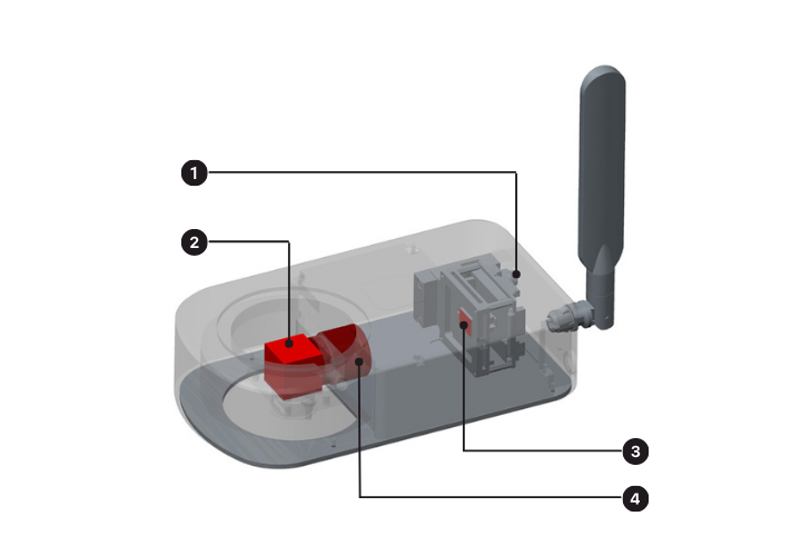 internal structure of multi-output embedded microscope camera
