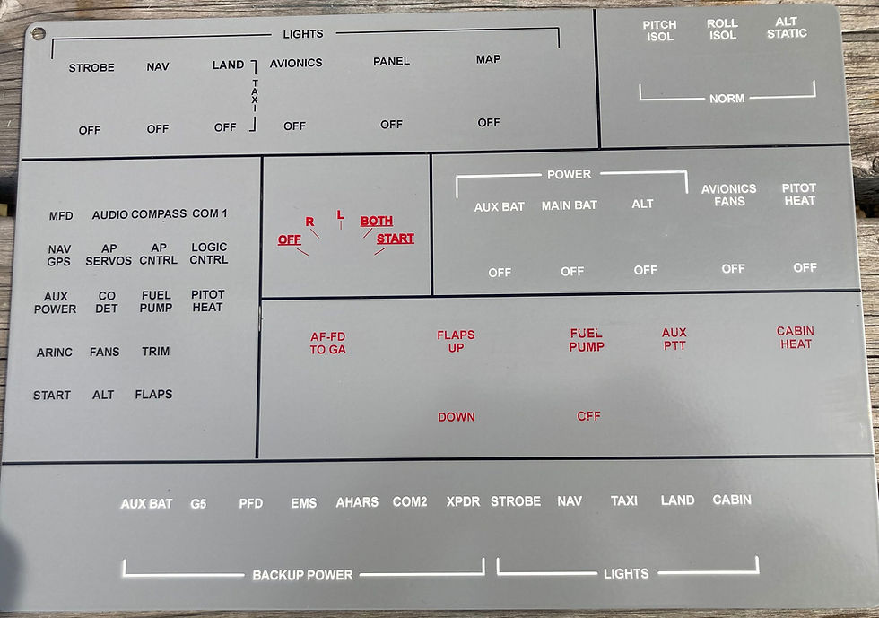 Everything You Need to Know About Industrial Control Panel Identification