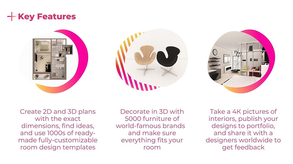 Key Features | Room Planner
