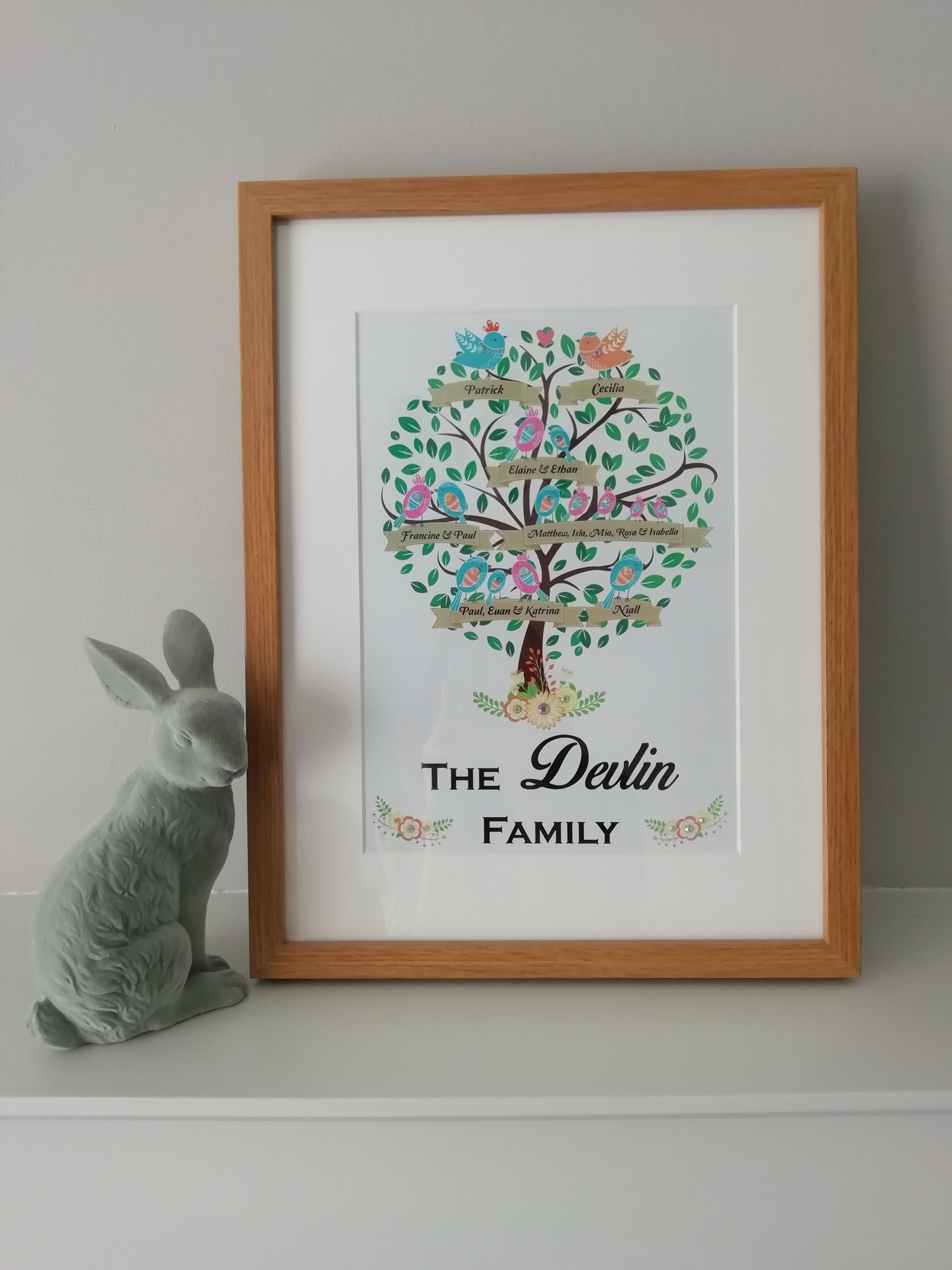 Large Personalised Family Tree Birds Gift Frame