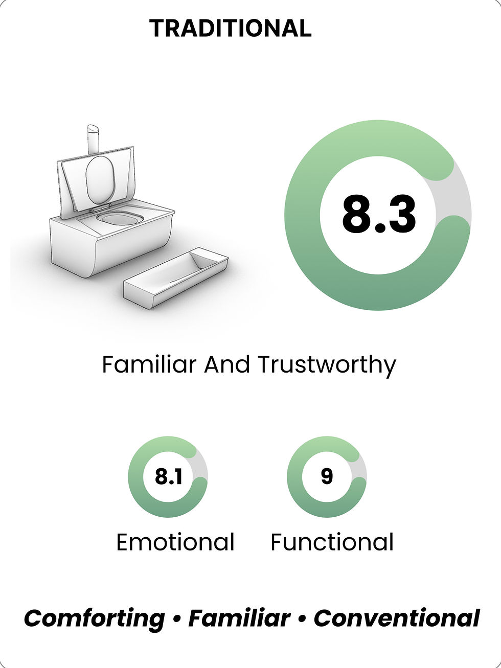 physical proto test result (1).jpg