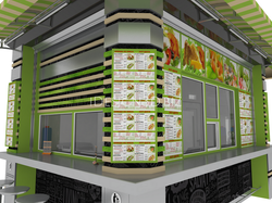 Format kiosk