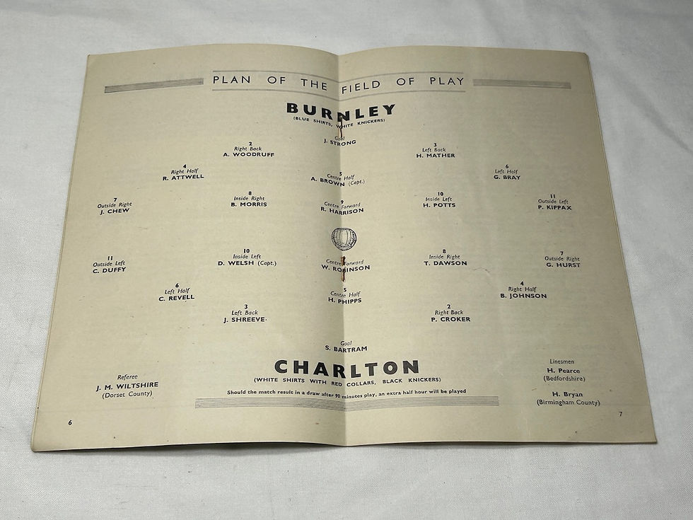 Thumbnail: 1947 FA Cup Final Programme Teams