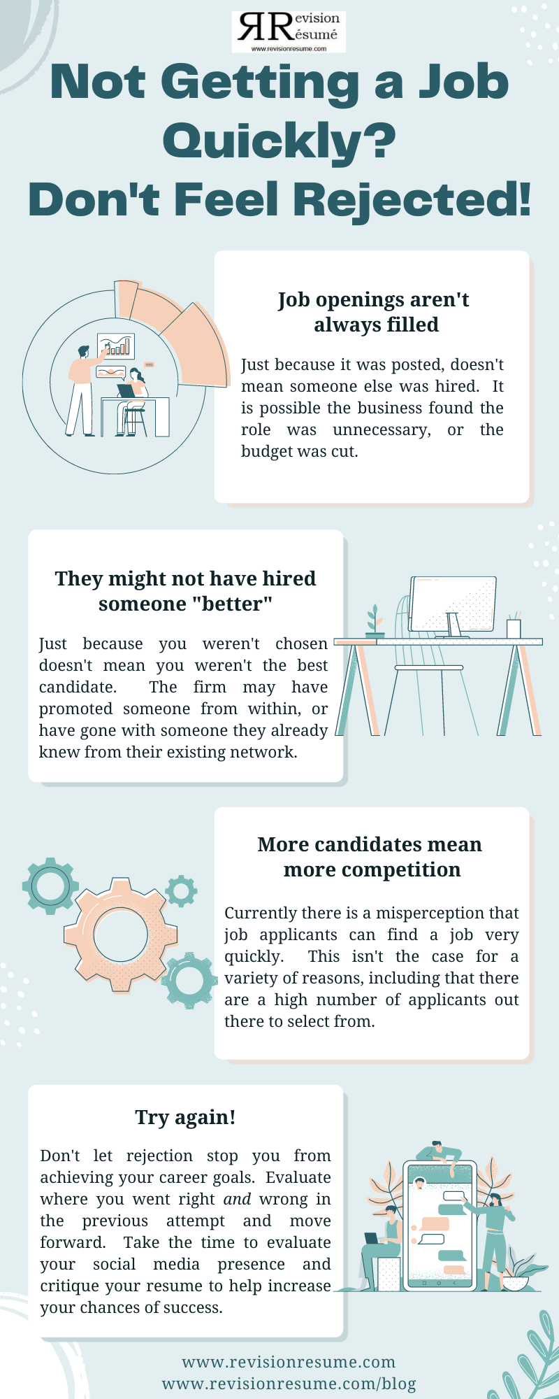Infographic Blog that discusses why you may not be getting a job quickly even though you anticipated that you would easily obtain a new role.