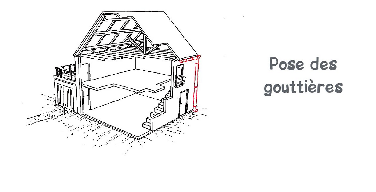 9 - Gouttières.png