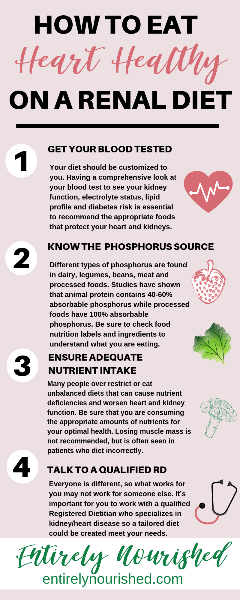 cardiovascular disease fight it with the blood type diet