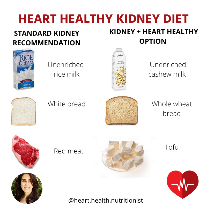 Is the Renal Diet Heart Healthy?