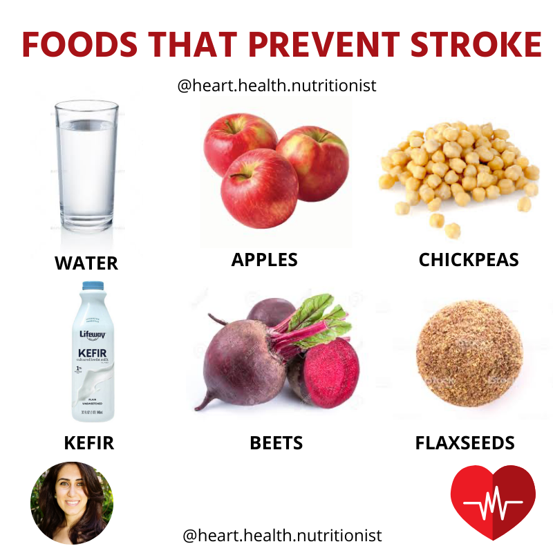 Foods that Prevent Stroke