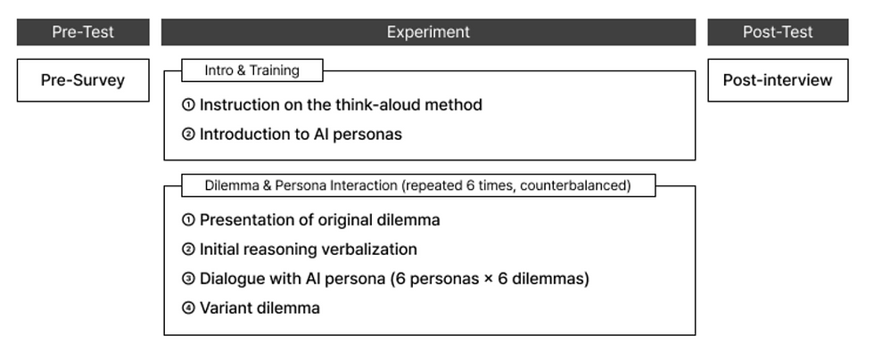 Screenshot 2025-12-02 at 5.57.08 pm.png