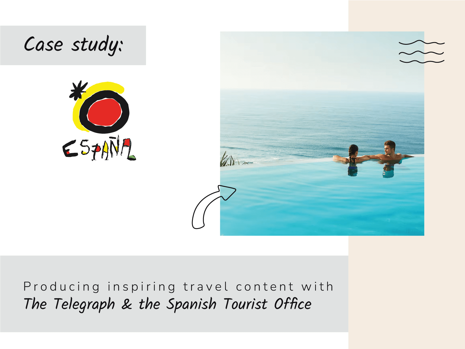 A marketing case study for The Spanish Tourist Office. The logo is a colorful, abstract sun and bull-like figure with the word "ESPAÑA" in a handwritten style underneath. The photo on the right shows a couple relaxing in an infinity pool that overlooks the ocean. The title below reads: "Producing inspiring travel content with The Telegraph & the Spanish Tourist Office."