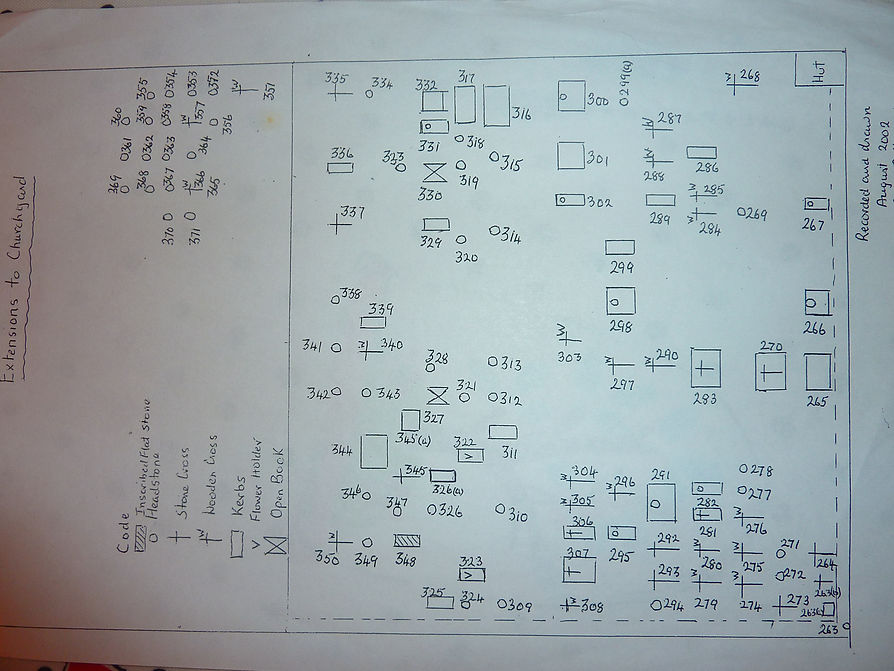 Church graveyard map 002.jpg